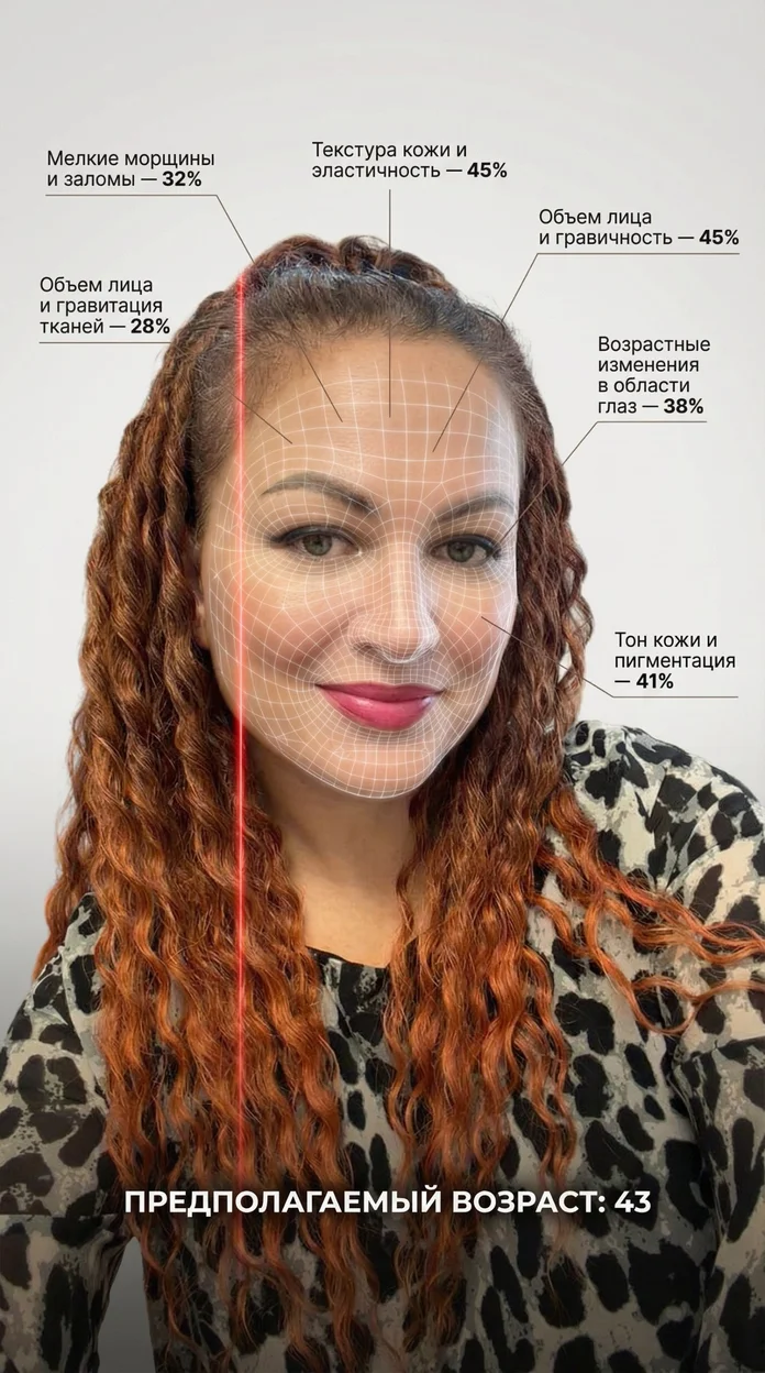 ИИ-анализ красоты