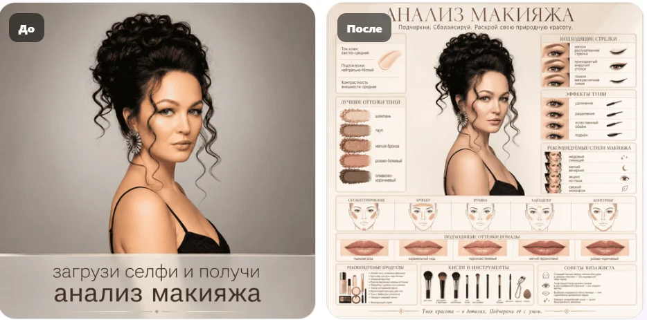 До и после по теме статьи